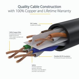 image-UTP Category 6 Rigid Network Cable Startech N6PATC7MGN Green 7 m