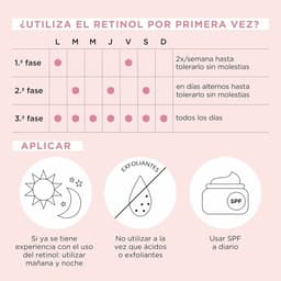 image-Smoothing Serum Elizabeth Arden RETINOL (90Units)