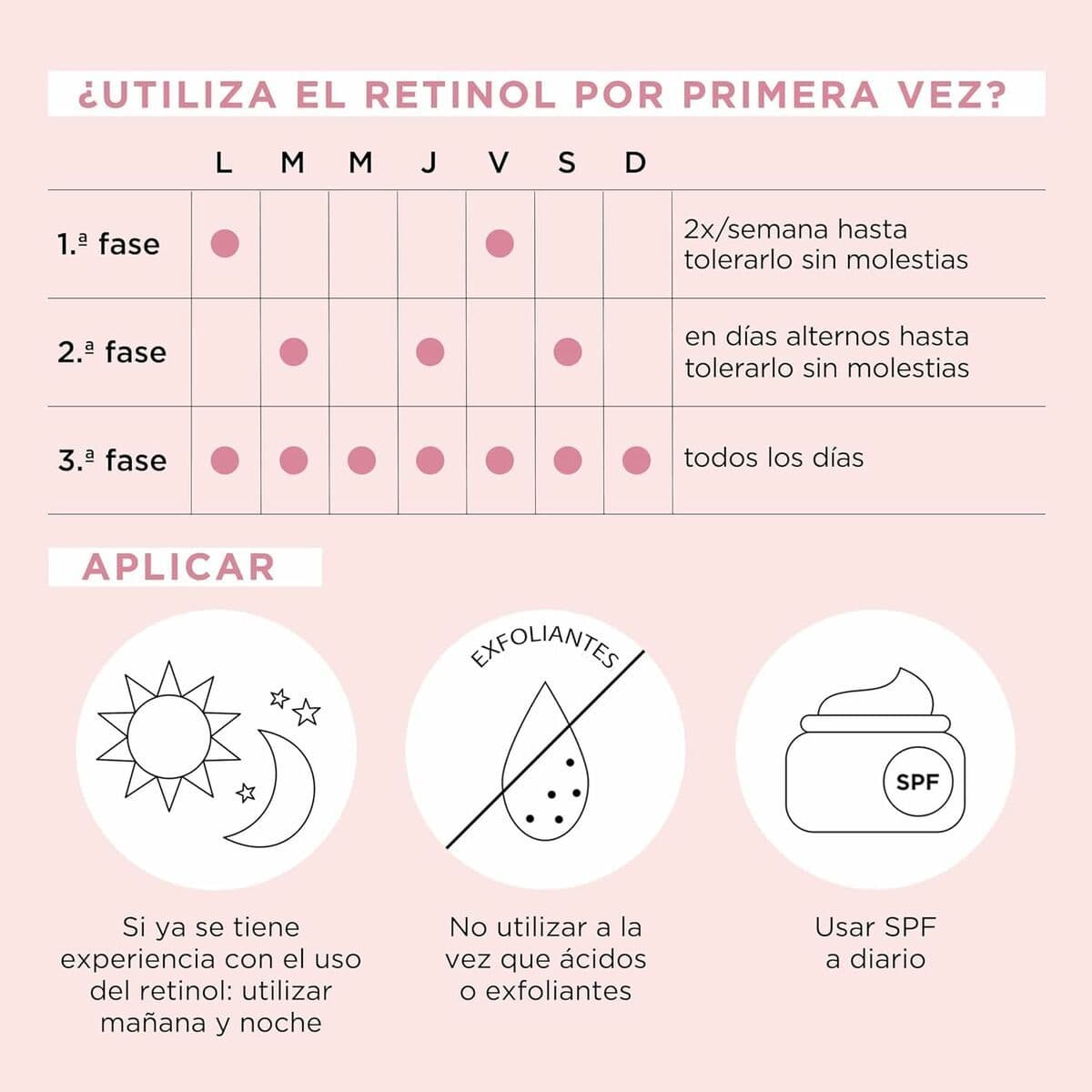 image-Smoothing Serum Elizabeth Arden RETINOL (90Units)