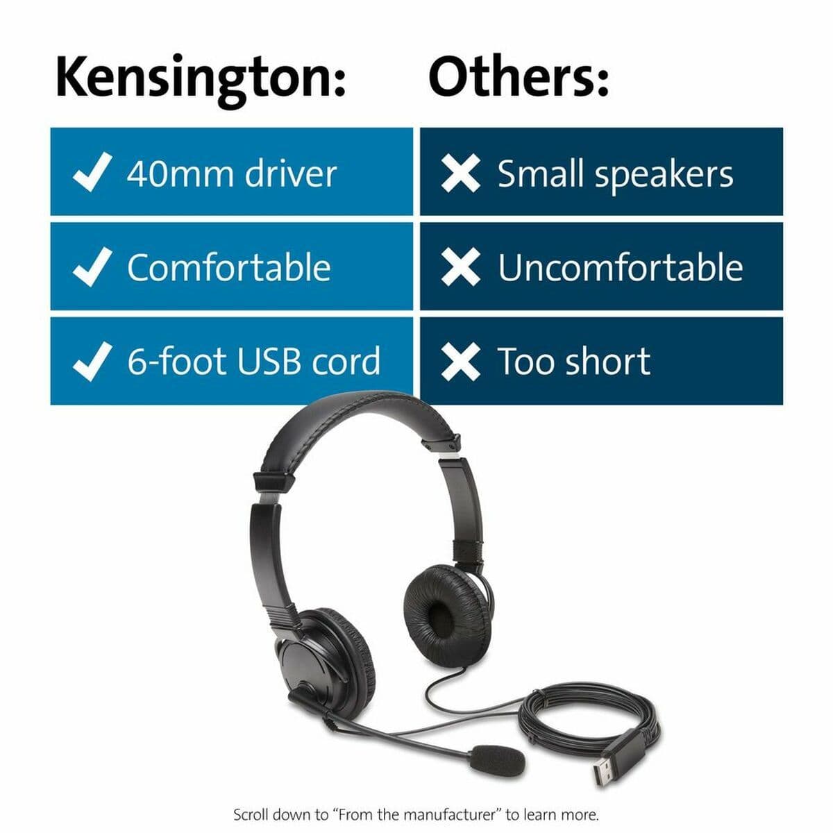 image-Headphones with Microphone Kensington K97601WW Black