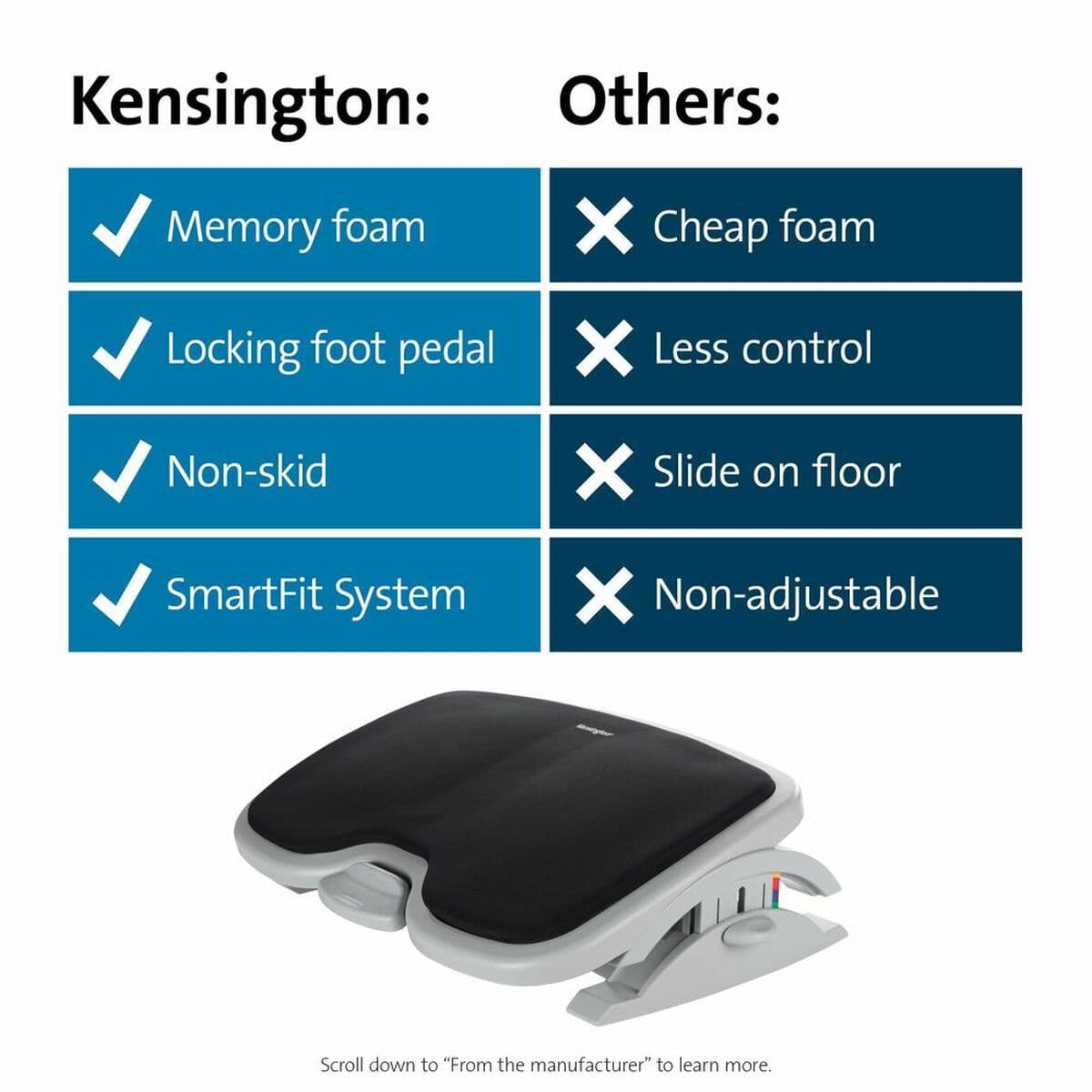 image-Footrest Kensington 56153