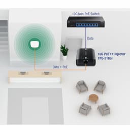 image-PoE Injector Trendnet 10G POE++ INJECTOR