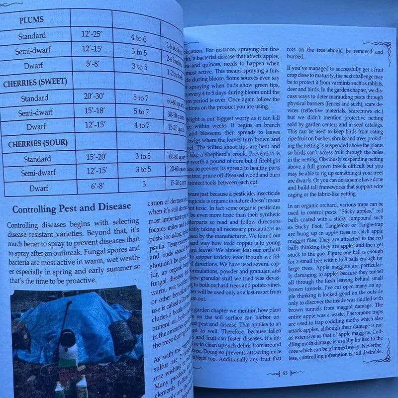 image-The Self Sufficient Backyard for The Independent Homesteader Paperback English Book