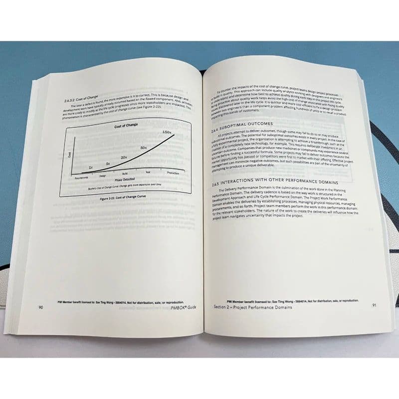 image-A Guide To The Project Management Body of Knowledge Book