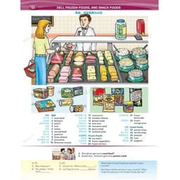 image-Word By Word Picture Dictionary Book English Chinese Bilingual Children Phonics English Vocabulary Course Book