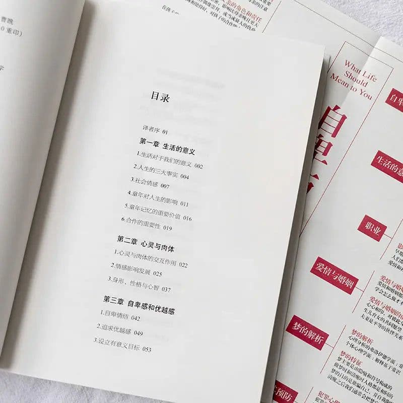 image-Inspirational books (inferiority and transcendence) Adler's original original educational books translated by Cao Wanhong