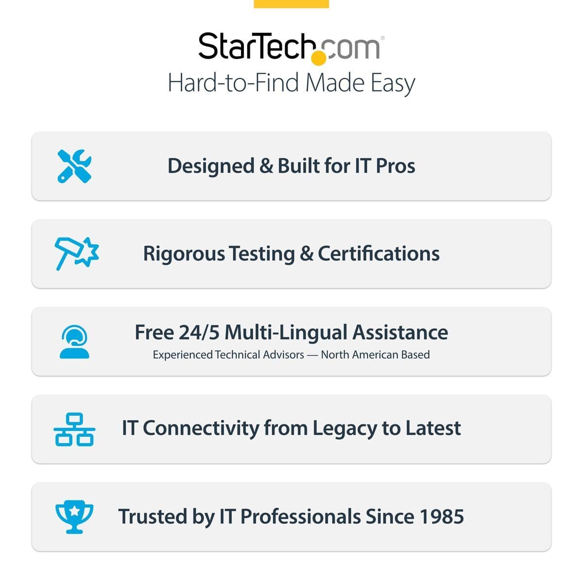 image-HDMI Cable Startech HDMI21-CBL-8K60-5M Black 5 m