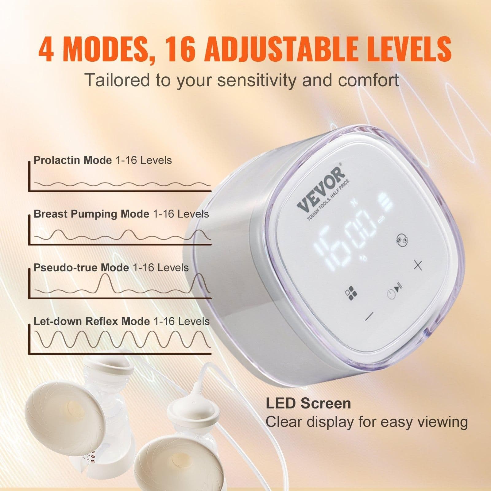 image-VEVOR Breast Pump, Double Electric Breast Pumps, 4 Modes & 16 Levels, 300mmHg Strong Suction, 2800mAH Rechargeable Anti-Backflow Breastfeeding Pump with LED Display, 18/21mm Inserts, 24/28mm Flanges