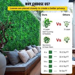 image-VEVOR Artificial Boxwood Panels, 16 PCS 20"x20" Boxwood Hedge Wall Panels, PE Artificial Grass Backdrop Wall 1.6", Privacy Hedge Screen for Decoration of Outdoor, Indoor, Garden, Fence, and Backyar