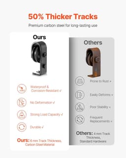image-VEVOR Bi-Folding Sliding Barn Door Hardware Track Kit, 52" Top Mount Track Kit, Slide Smoothly & Quietly, Heavy Duty, Easy to Install, Suitable for Two 24" Closet Pantry Laundry Doors (Not Included)