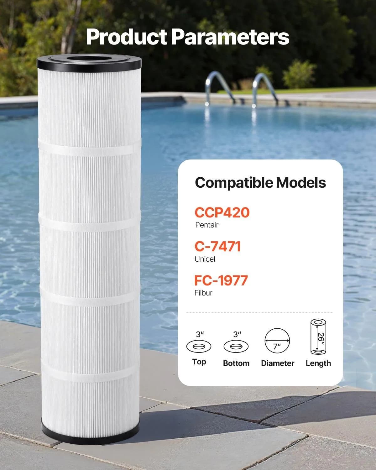 image-VEVOR Cartouche de Filtre de Piscine Lot de 4 x 9,8 m², Cartouche Filtrante de Rechange de Spa Compatible avec Pentair CCP320, Pleatco PCC80-PAK4, Plissée Trilobée, pour Filtration de Piscines, Spas