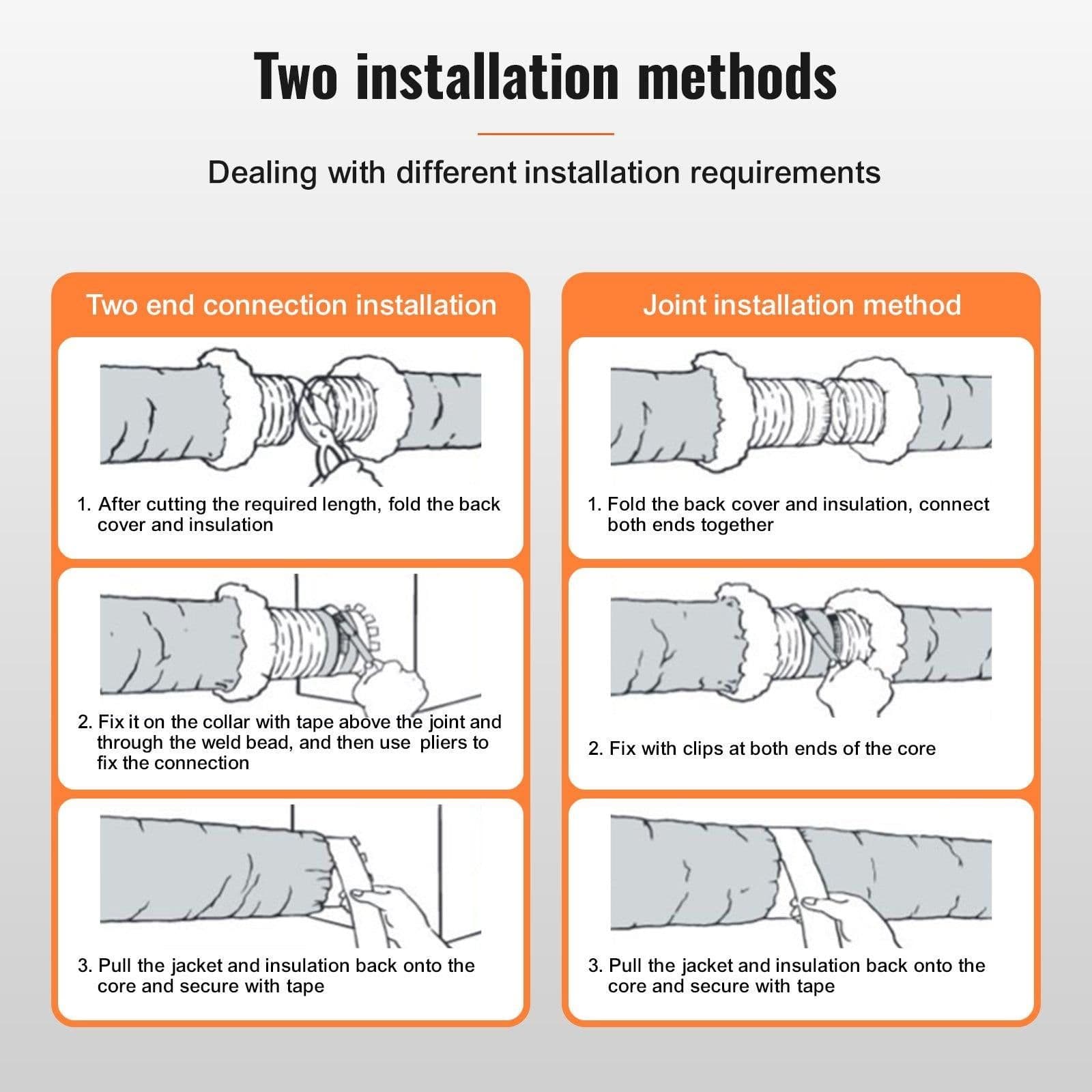 image-VEVOR Tuyau Flexible Isolé 130x7620 mm Conduit d'Aération Isolant Thermique en Aluminium PET avec 2 Colliers de Serrage Protection à Trois Couches pour Ventilation, Chauffage, Refroidissement, R-4.2