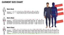 image-Portwest L440 Essentials Waterproof Rainsuit