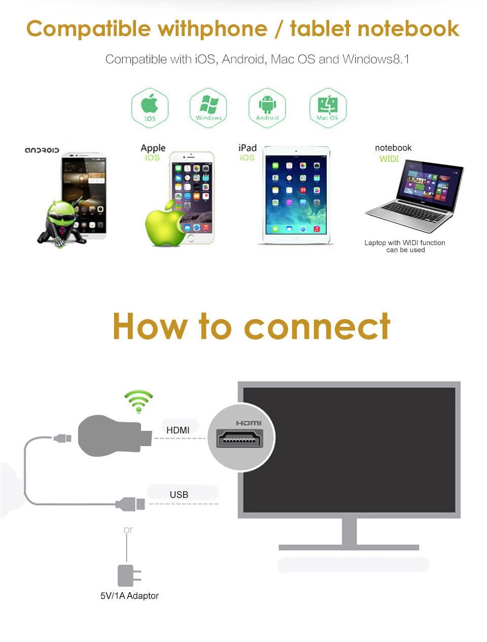 image-Anycast M9 Plus TV Stick 1080P Dongle Receiver