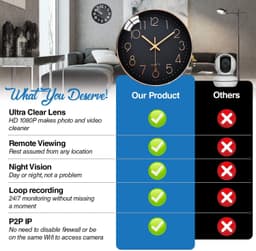 image-1080P HD Wall Clock Camera Wireless WIFI IP Camera for Camera