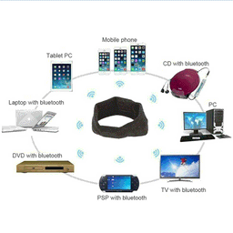 image-Bluetooth Sports Headband Hifi Headphones Wireless Earphone