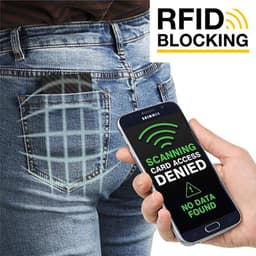 image-Slim Carbon Fiber Credit Card Holder RFID Blocking