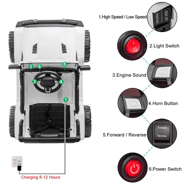 image-Electric Car Dual Drive 35W*2 Battery with 2.4G Remote Control