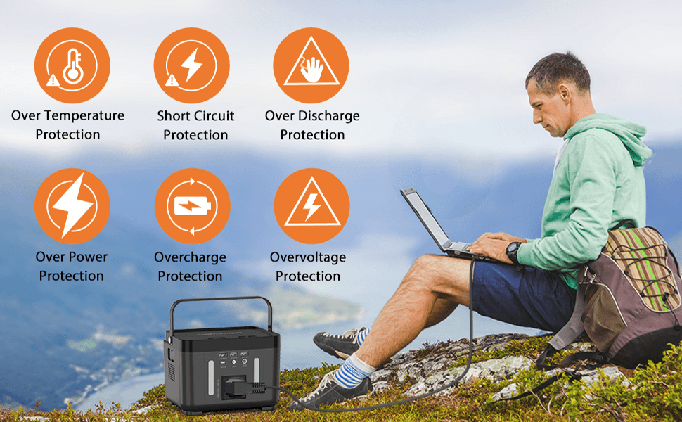 image-110V/250W Backup Lithium Battery Portable Emergency Power Station