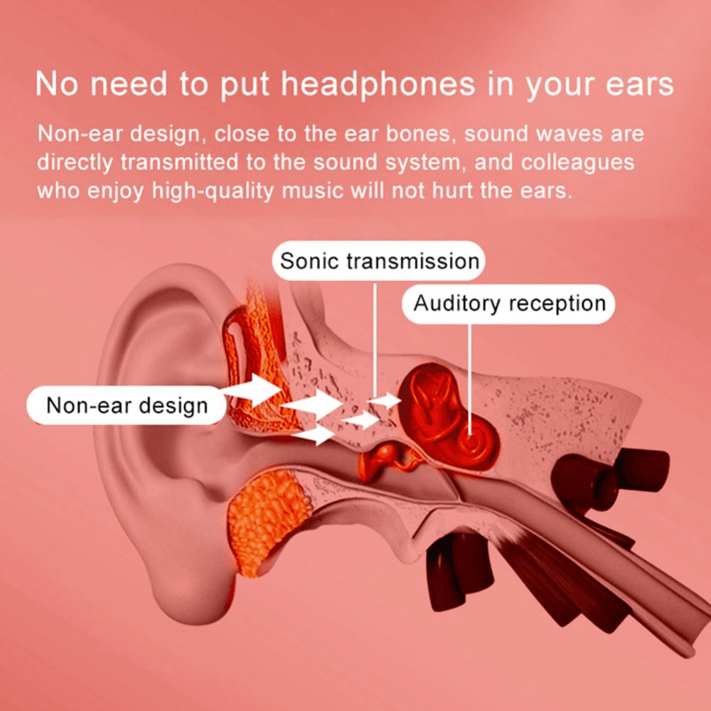 image-Bone Conduction Wireless Bluetooth Earphone Sport Headsets