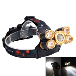 image-Outdoor 3.7V 2400LM Flexible Zoom Highlight Headlamp