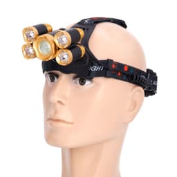 image-Outdoor 3.7V 2400LM Flexible Zoom Highlight Headlamp
