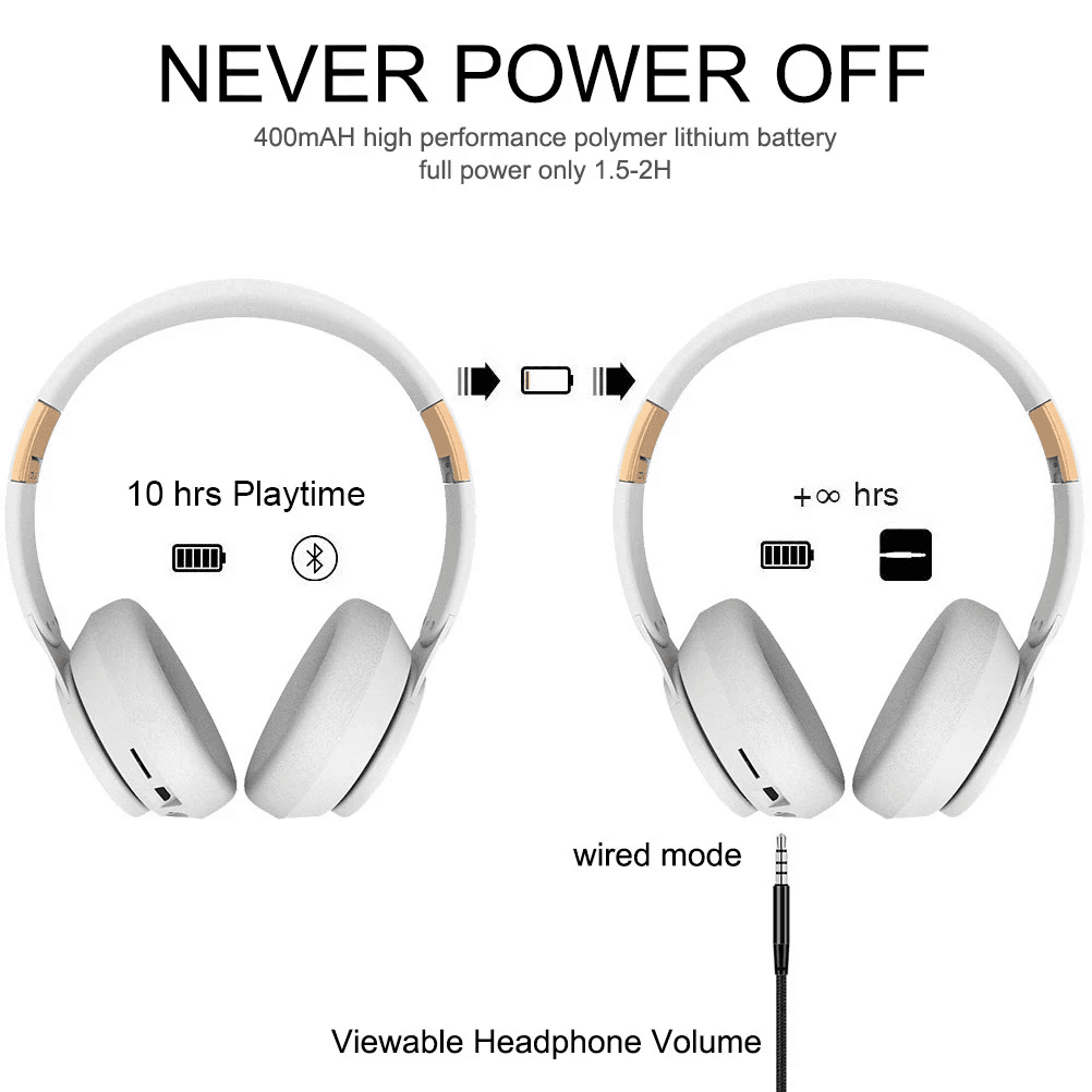 image-Ultra Long Battery Life Bluetooth 5.0 Wireless Stereo Headphones