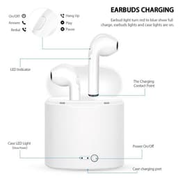image-Bluetooth Airpods 5.0 Sport Headset i7s TWS Wireless Earphones