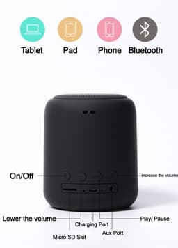 image-Superb quality Mini portable wireless bluetooth stereo speakers