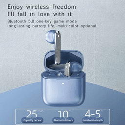 image-Wireless Mini Earbuds TWS Wireless Bluetooth 5.0 Earphones