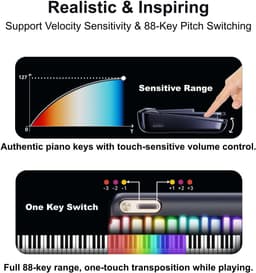 image-Smart Piano Keyboard with MIDI Controller