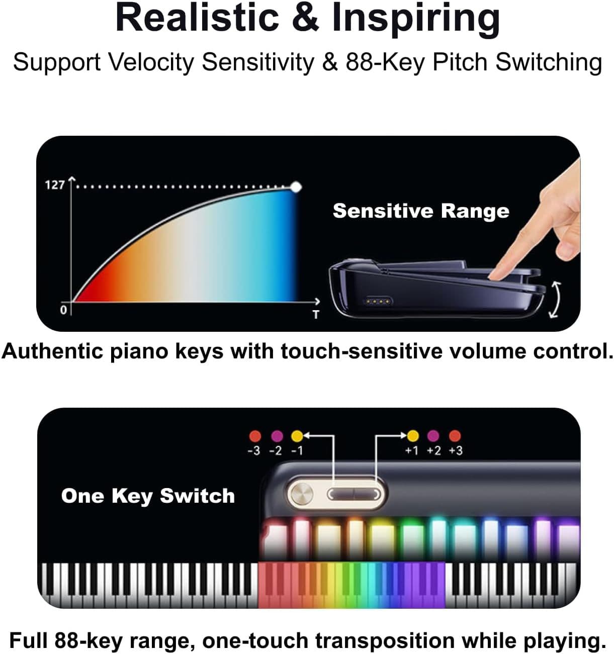 image-Smart Piano Keyboard with MIDI Controller