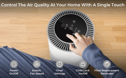 image-Air Purifiers for Home with Adjustable Night Light
