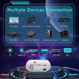image-1080P 4K 8000L Full HD Projector with WiFi and Bluetooth