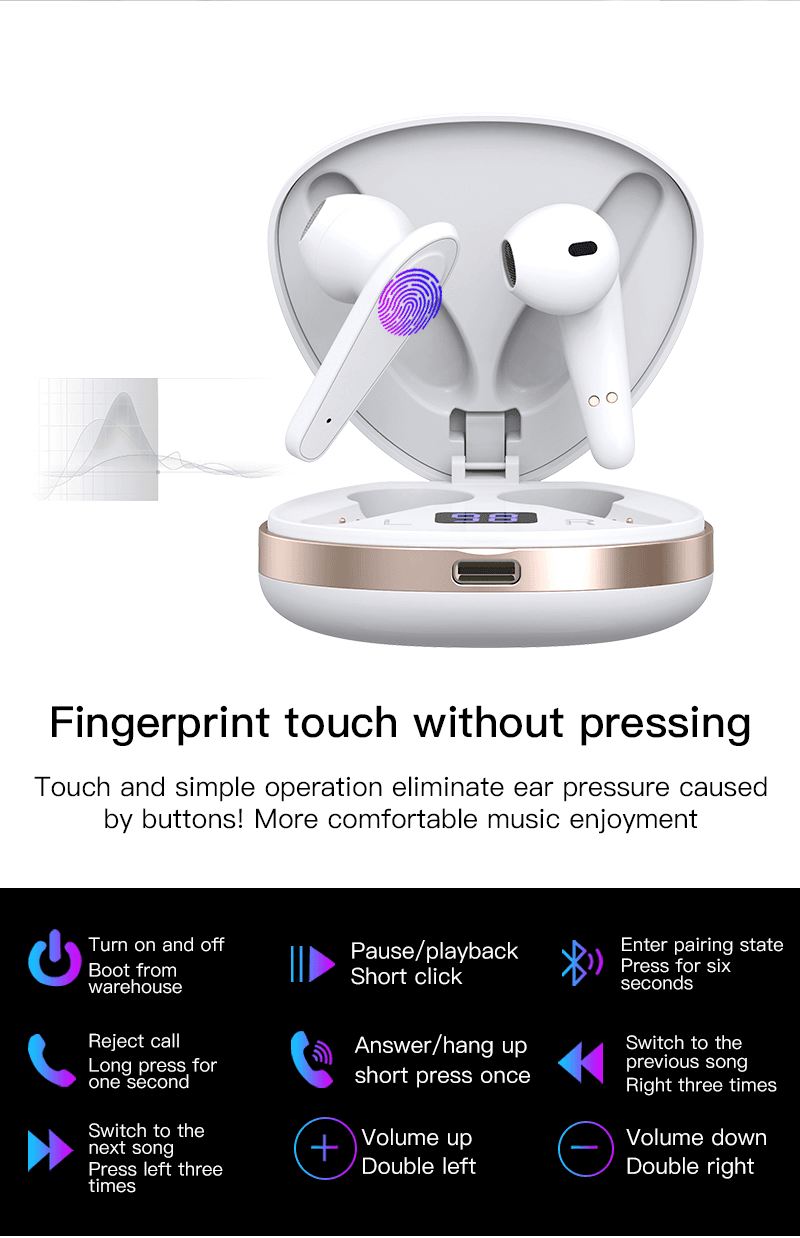 image-Bluetooth Earphone in Ear Earbuds HIFI Sound TWS