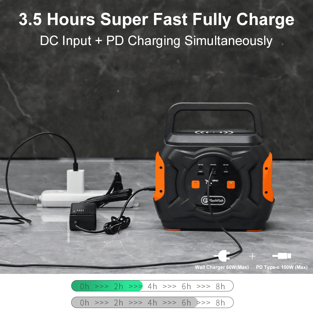 image-320W Portable Emergency Power Supply with Wireless Charger