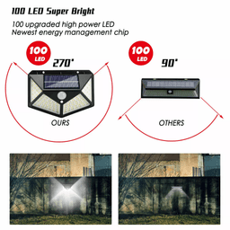 image-100 LED Outdoor Waterproof PIR Motion Sensor LED Solar Wall Lights