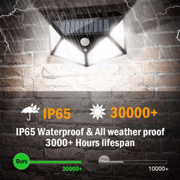 image-100 LED Outdoor Waterproof PIR Motion Sensor LED Solar Wall Lights