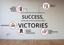image-Small Business Motivational Wall Decal - Success Inspiration & Dream Achievement Sticker