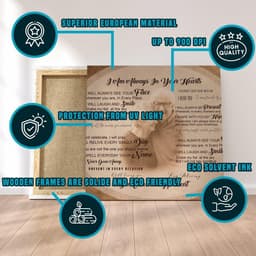 image-Customized Commemorative Keepsake: Everlasting Tribute Memorial Canvas Present