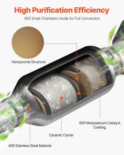 image-VEVOR Catalytic Converter, Compatible with Honda Accord 2.4L 2003 2004 2005 2006 2007, 2.4L L4 Engine, Rear, Replacement OE 16299, Stainless Steel Material, for Quick Exhaust Gas Purification