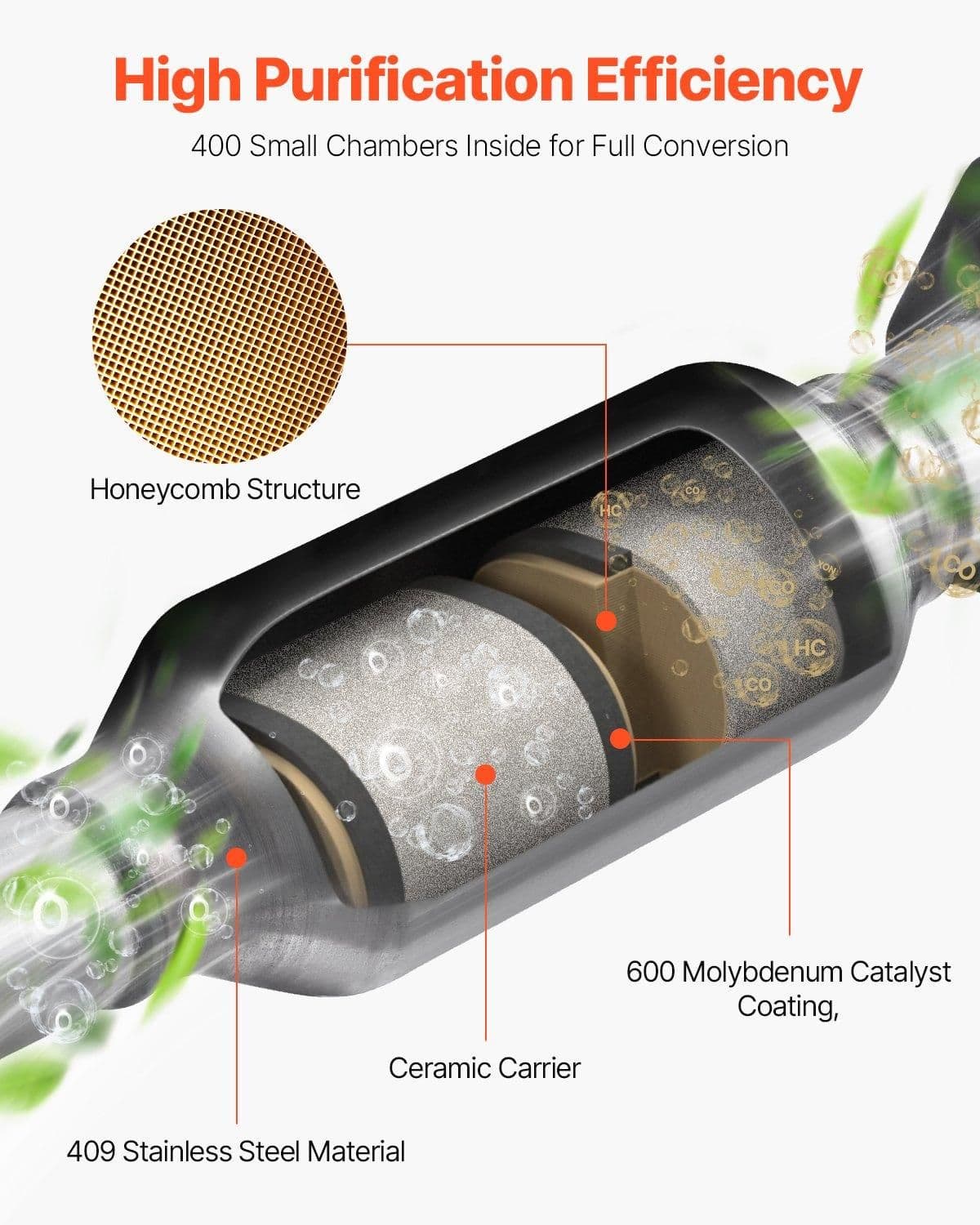 image-VEVOR Catalytic Converter, Compatible with Honda Accord 2.4L 2003 2004 2005 2006 2007, 2.4L L4 Engine, Rear, Replacement OE 16299, Stainless Steel Material, for Quick Exhaust Gas Purification