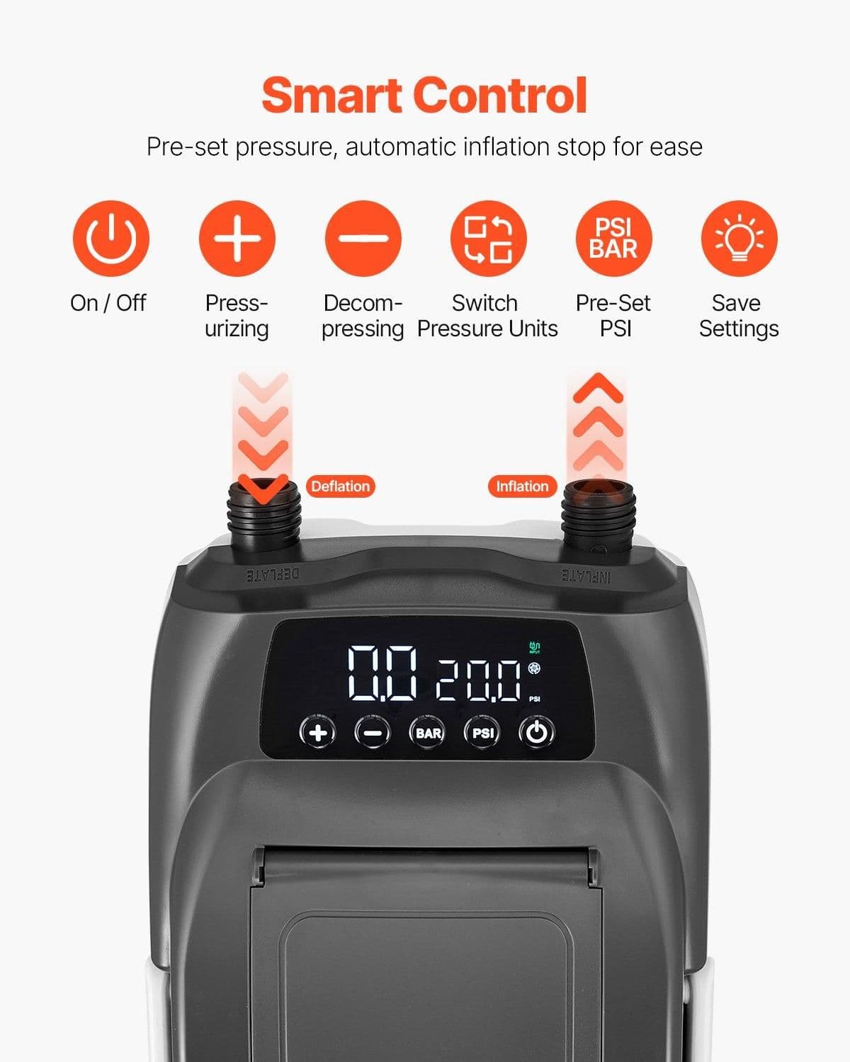 image-VEVOR Paddle Board Pump, 20PSI High Pressure, Dual Stage Inflation & Deflation SUP Air Pump with Auto-Off Function and 12V DC Car Connector, Ideal for Inflatable Paddle Board, Tent and Mattress