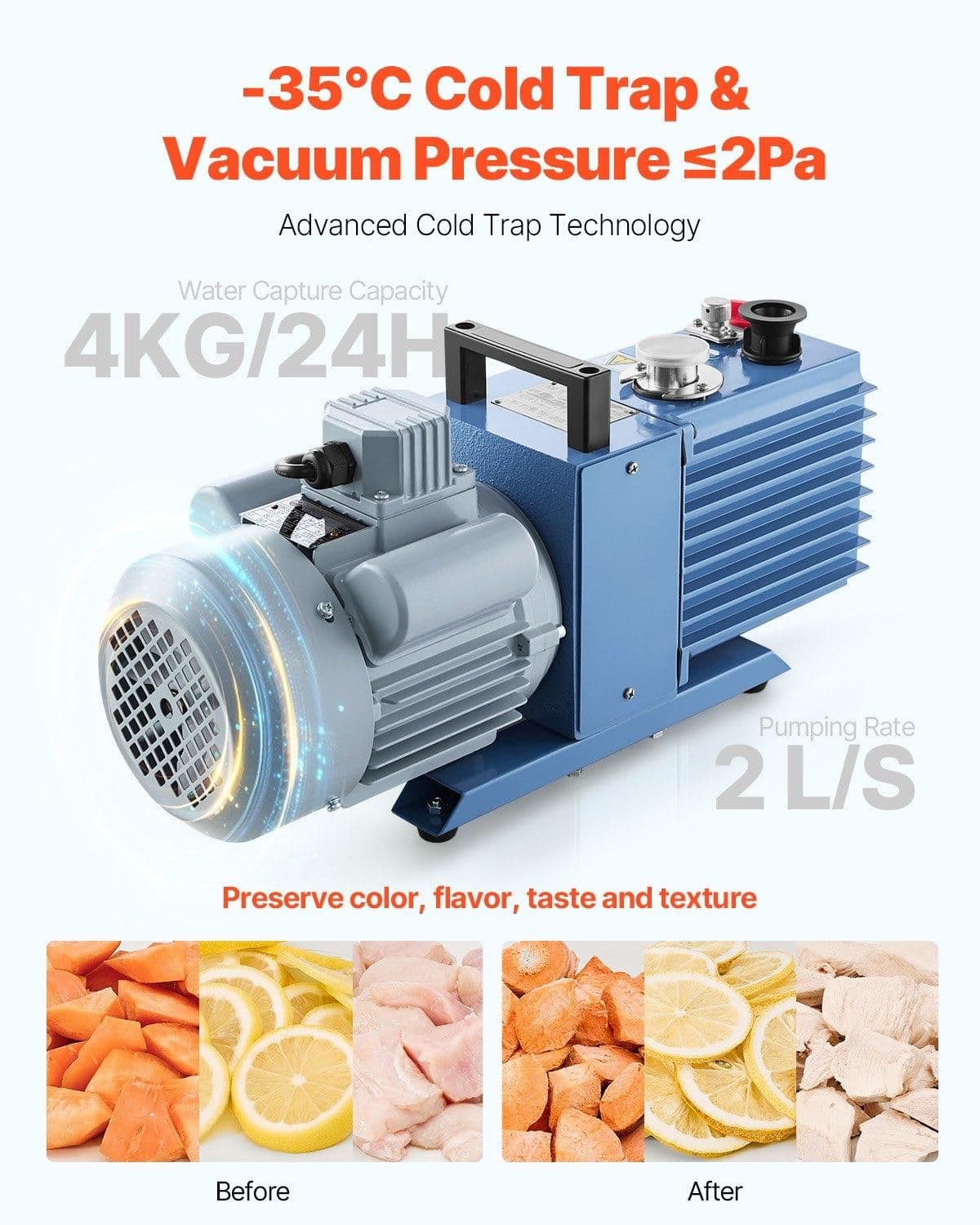 image-VEVOR Vacuum Freeze Dryer Machine, 8.8-13.2 LBS/Batch Food Freeze Drying Machine with 4-Layer Trays, Vacuum Pump, Adjustable Timer and Temperature Control, for Fruits Vegetables Meat, White