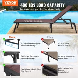 image-VEVOR Chaise Lounge Chair Outdoor Patio Lounge Chair Adjustable 5-Position 2 pcs