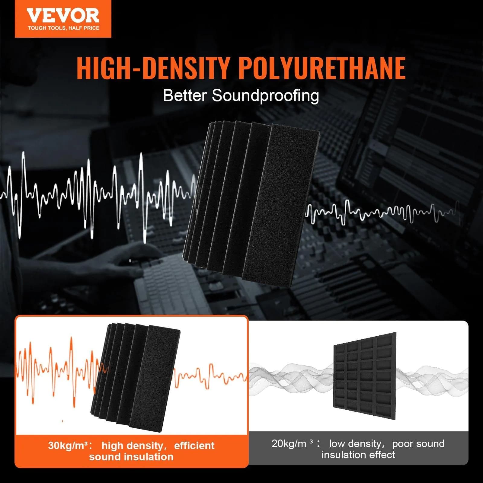 image-VEVOR Acoustic Foam Panels, 4 Pack 16.5 x 6.3 x 12 inches, Adhesive High Density Soundproof Wall Panels,Fire-Resistant Acoustic Panel,Sound Dampening Absorbing Panel for Studio Wall and Ceiling,Black