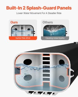 image-4.5 Gal Roof Rack Water Tank Portable Water Tank with Splash-Guard Panel
