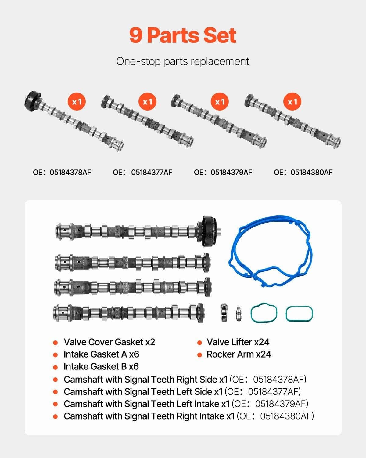 image-VEVOR Engine Camshafts Rockers Arm Lifters Kit, Cam Replacement for 2011-2016 Jeep Cherokee/Wrangler/Grand Cherokee, 2011-2016 Dodge Caravan/Journey/Durango