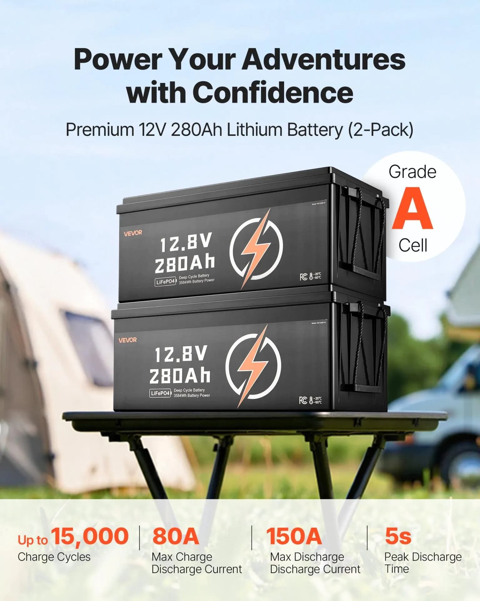 image-VEVOR 2 Pack 12V 280Ah LiFePO4 Battery, Up to 15000 Cycles, Deep Cycle Lithium Iron Phosphate Battery with Built-in BMS, Low Temp Protection, 10 Years Lifetime, for Solar Off-Grid Home Energy Storage