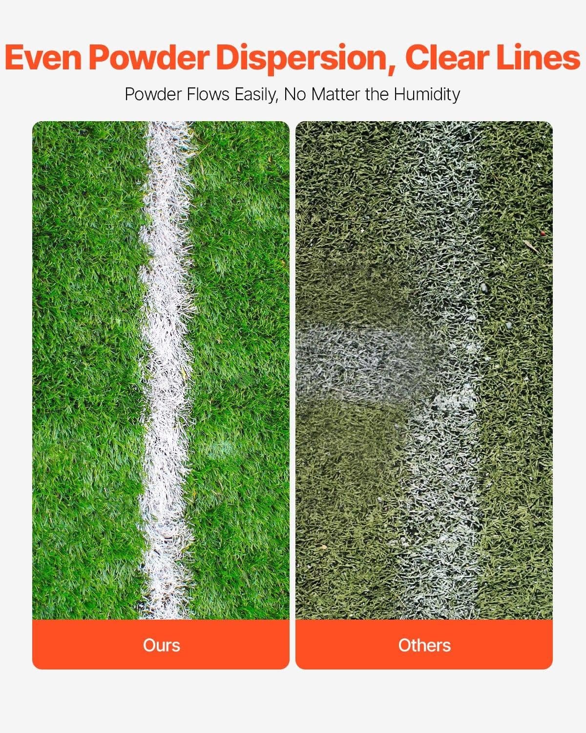 image-VEVOR Dry Line Marker, 2-Wheel, 2 or 4 in Lines, Field Dry Line Chalker, Adjustable Line Marker, with Rubber Adjustment Handle, 25 lbs Large Powder Capacity, for Baseball and Softball Infield, Green